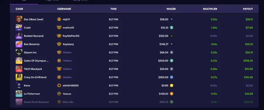 Roo bet